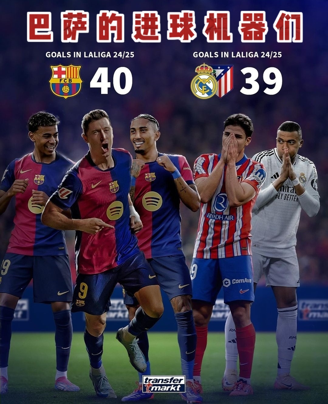 巴萨马竞同组竞争激烈,胜出者赢得宝贵三分的简单介绍 巴萨马竞同组竞争激烈,胜出者赢得宝贵三分的简单介绍