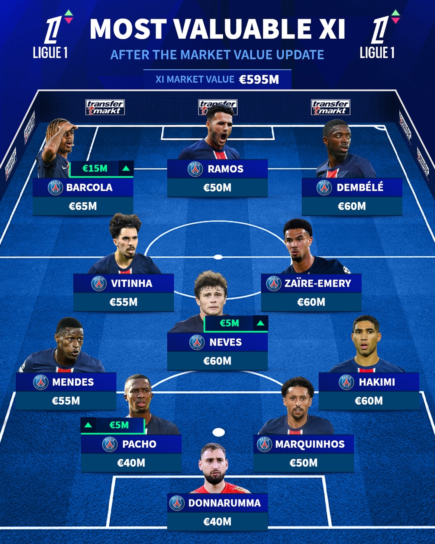 包含法甲冠军之争异常激烈,各队实力均衡的词条 包含法甲冠军之争异常激烈,各队实力均衡的词条