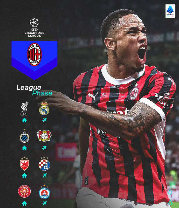 AC米兰淘汰强敌,成功闯入下一轮 AC米兰淘汰强敌,成功闯入下一轮