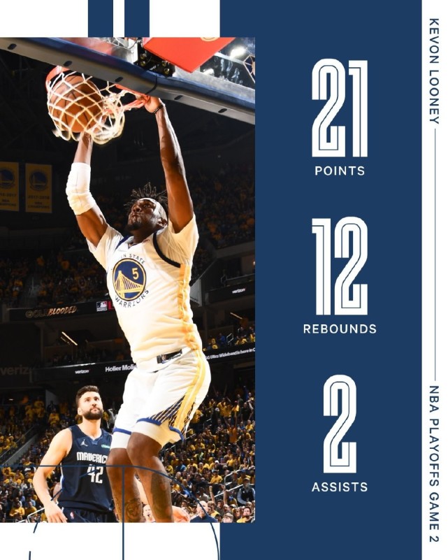 关于安徽鲨鱼客场负于广东勇士队，战绩有所下滑的信息