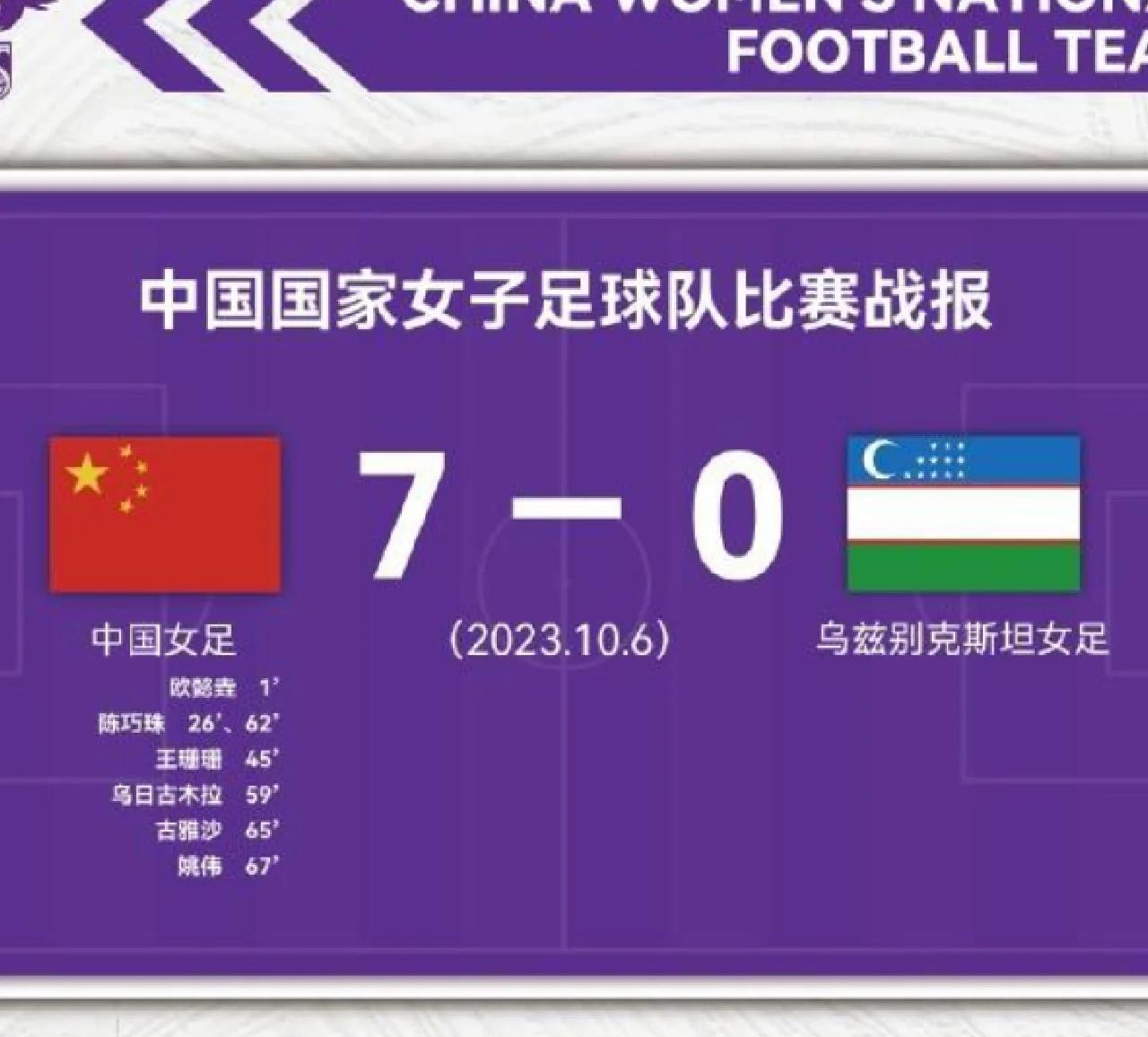 包含女足赛事创造多项纪录,比赛纷繁复杂的词条 包含女足赛事创造多项纪录,比赛纷繁复杂的词条