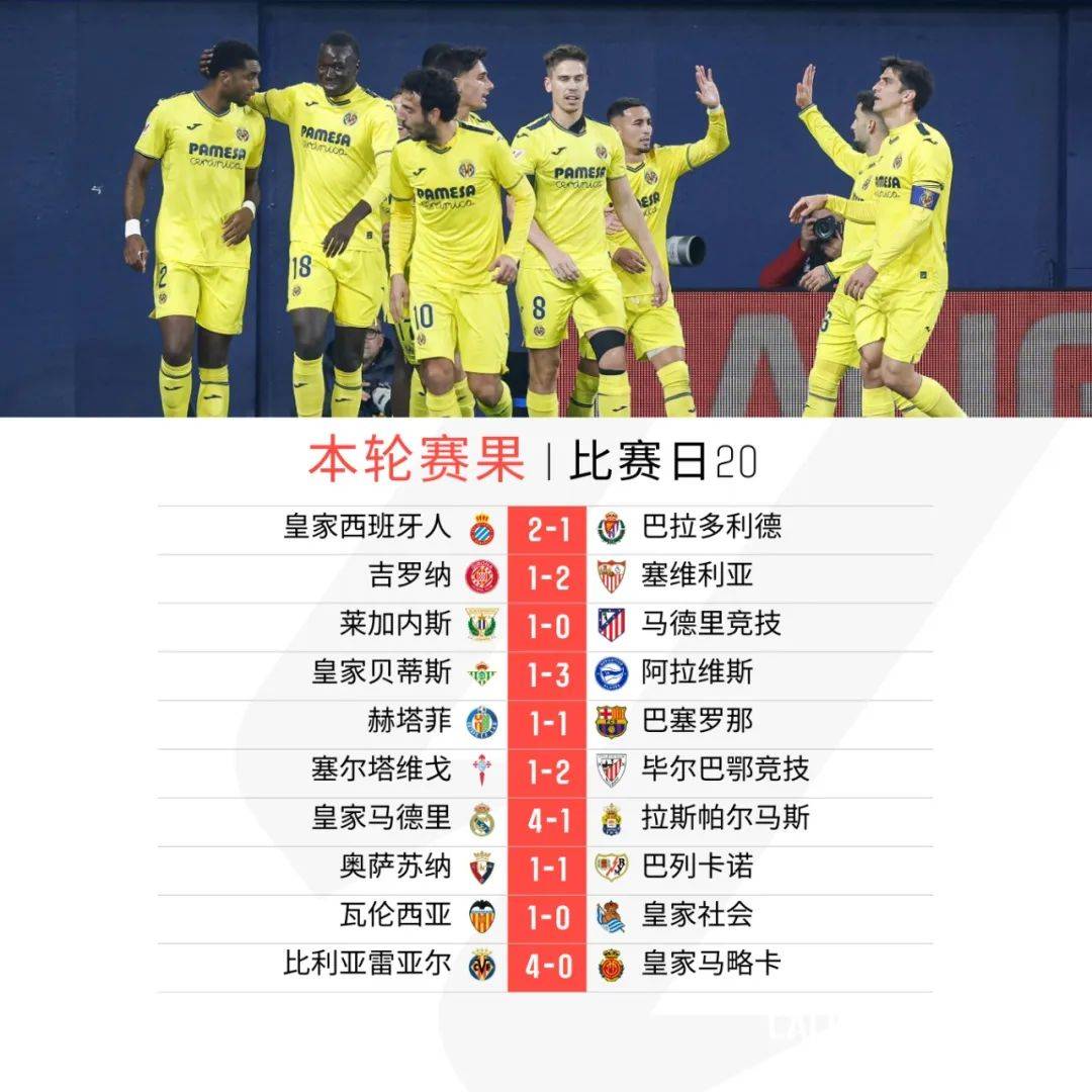 爱游戏在线-关于比利亚雷亚尔球员传授青训心得，助力球队新人成长的信息