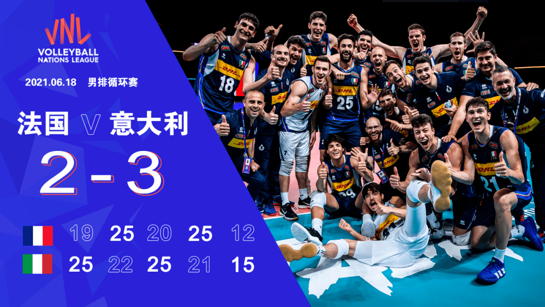 爱游戏娱乐-俄罗斯选手持续发力，取得连胜