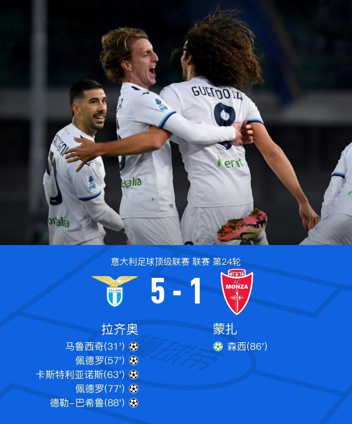 爱游戏官网-拉齐奥防线连续失误，成为败因之一