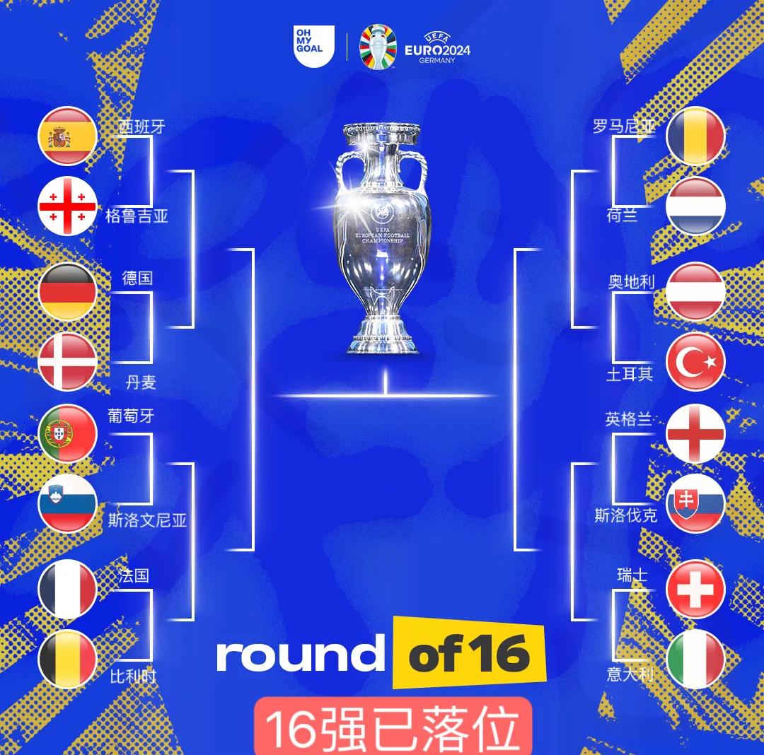 西班牙豪门击败强大对手晋级欧洲赛事 西班牙豪门击败强大对手晋级欧洲赛事