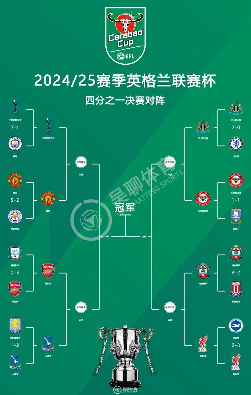 关于马德里竞技胜利晋级,备战16强的信息 关于马德里竞技胜利晋级,备战16强的信息
