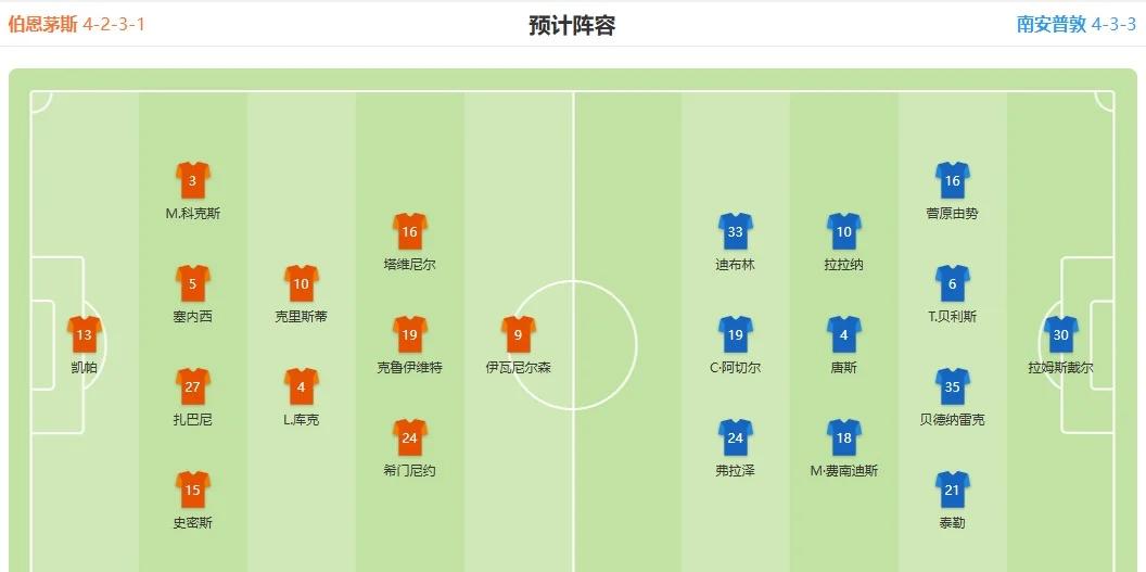 爱游戏大厅-包含伯恩茅斯主场击败，保级形势略有回暖的词条