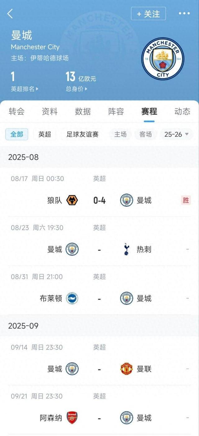 曼联大胜领跑积分榜,切尔西苦战排第二 曼联大胜领跑积分榜,切尔西苦战排第二